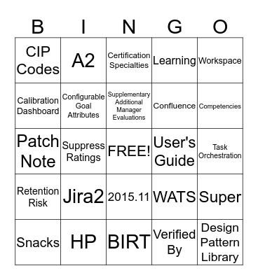 HR Talent and Performance Bingo Card