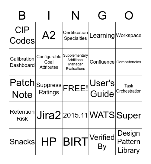 HR Talent and Performance Bingo Card