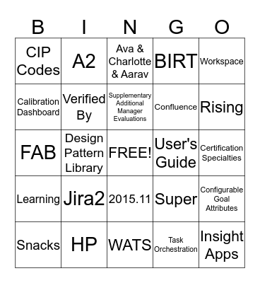 HR Talent and Performance Bingo Card