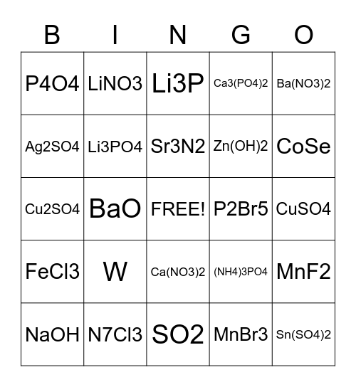 Nomenclature Bingo Card