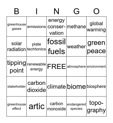 Climate Change Bingo Card