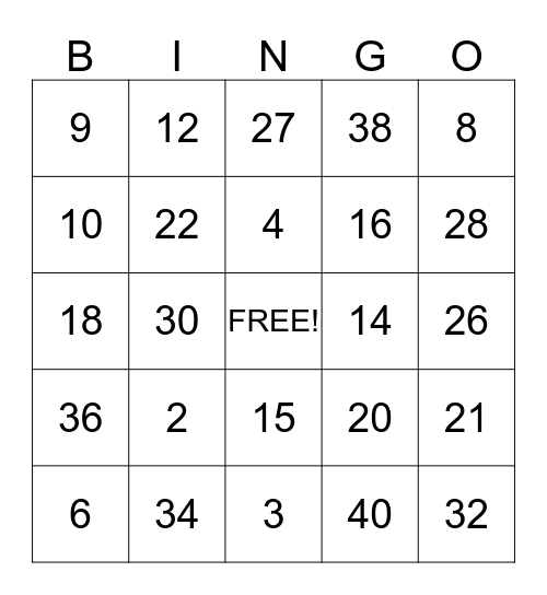 2, 3 & 4 Time Tables! Bingo Card