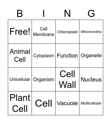 Cell Bingo Card
