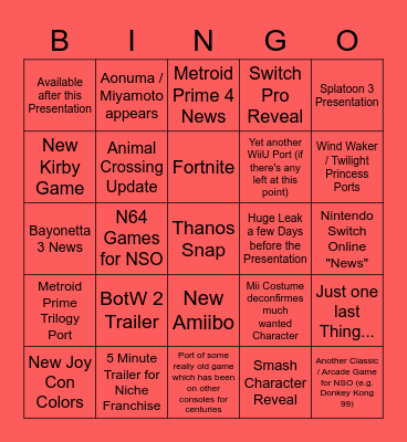 Nintendo E3 2021 Presentation Bingo Card