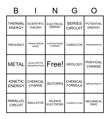 PHYSICAL SCIENCE Bingo Card