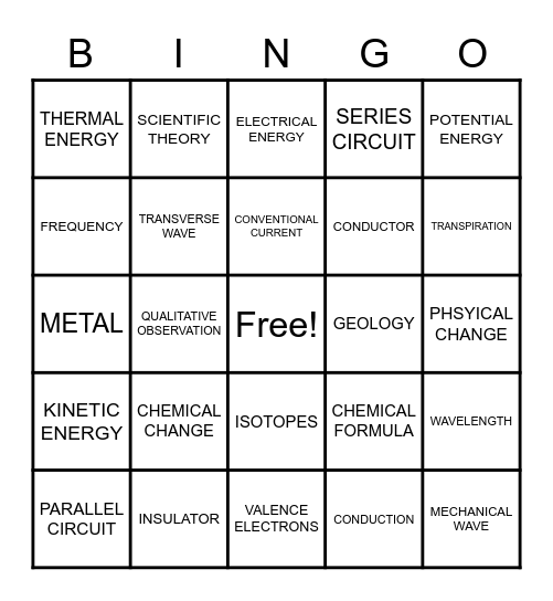 PHYSICAL SCIENCE Bingo Card