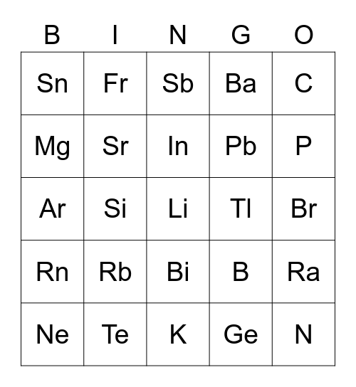 Periodic Table Bingo Card