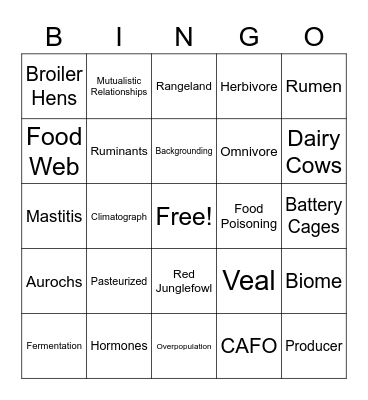 Animal Agriculture Bingo Card