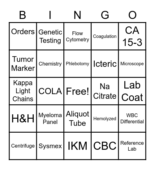 Lab Week 2021 Bingo Card