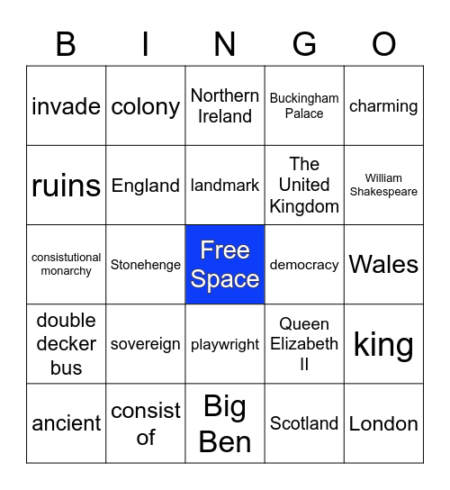 The United Kingdom Bingo Card