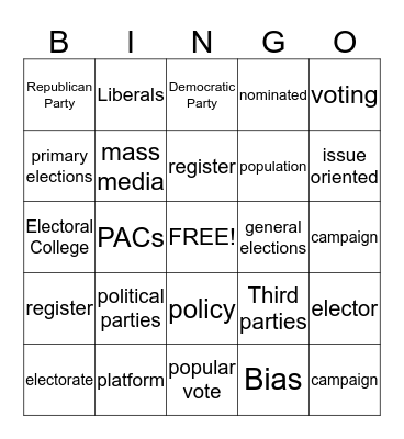 POLITICAL PROCESS BINGO Card