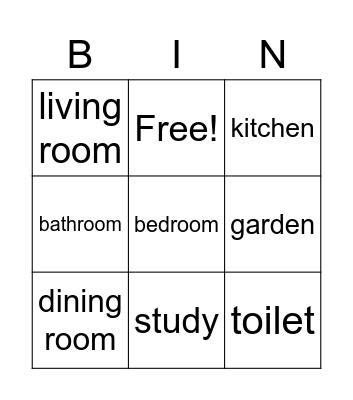 Where do I _____? Bingo Card