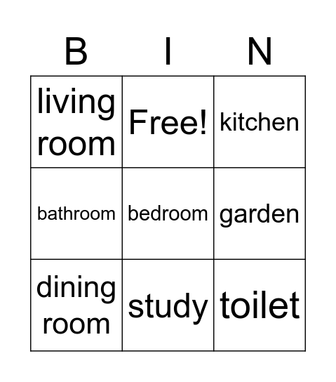 Where do I _____? Bingo Card