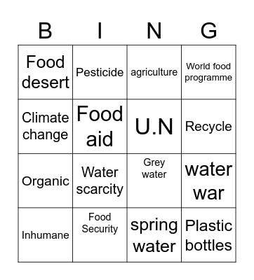 Water, agriculture and food Bingo Card