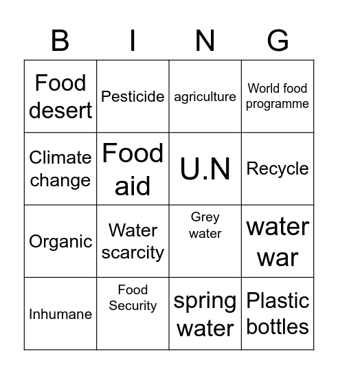 Water, agriculture and food Bingo Card