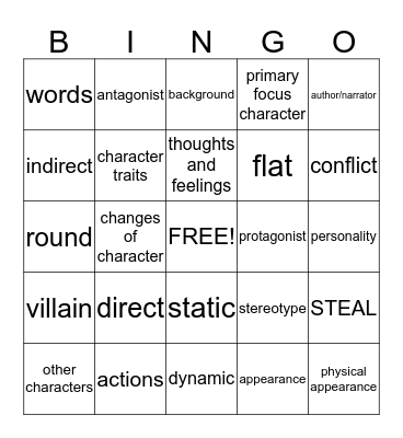 Character Analysis Bingo Card