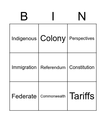 Federation Defintions Bingo Card