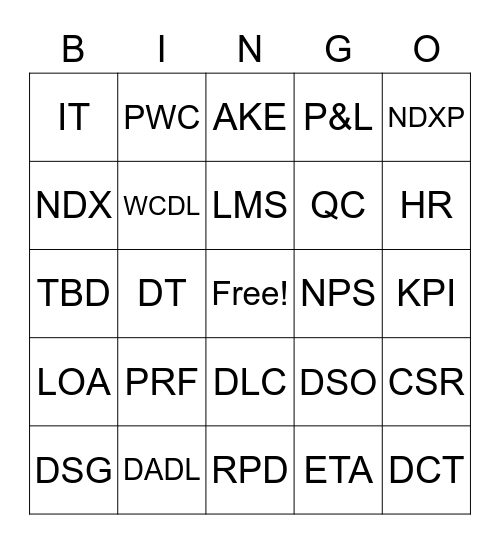 NDX ACRONYM BINGO Card