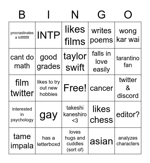 finn core <3 Bingo Card