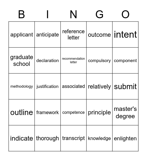 Unit 10 Part 1 Vocabulary Bingo Card