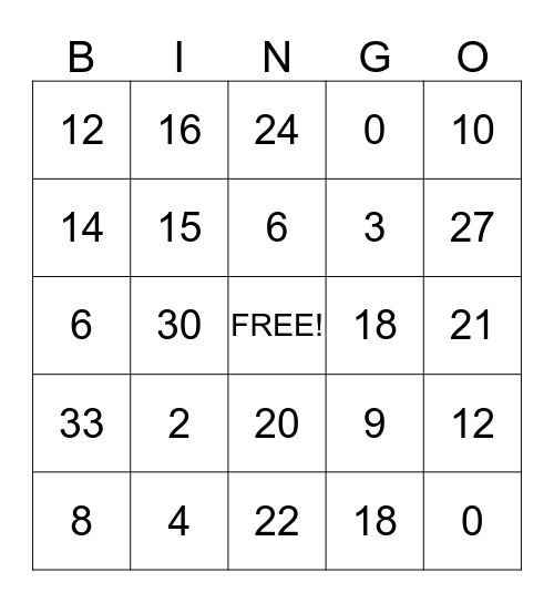 2's and 3's Multiplication BINGO Card