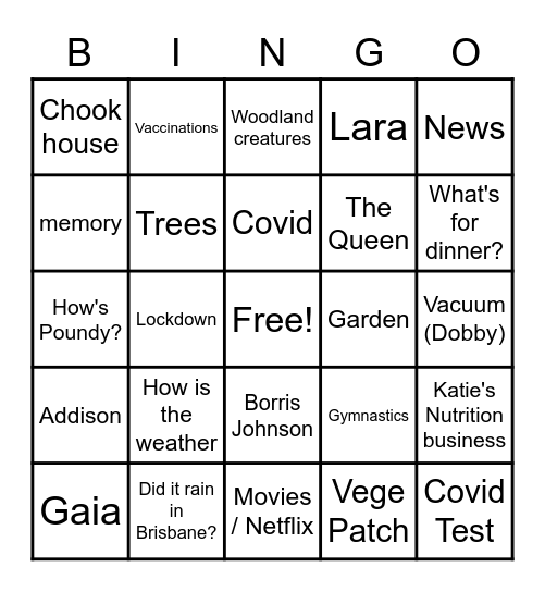 Zoom call phases / words Bingo Card