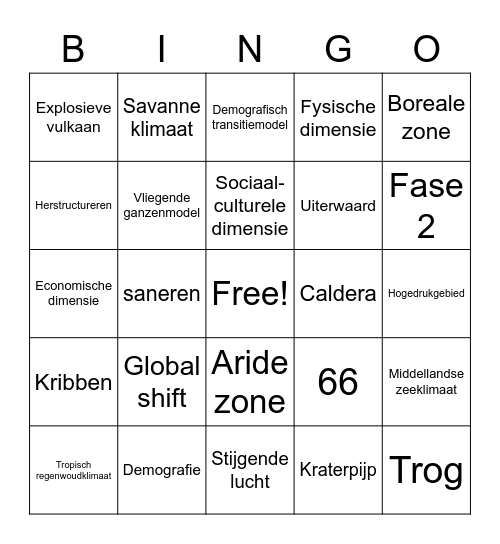 Eindexamen Bingo Card