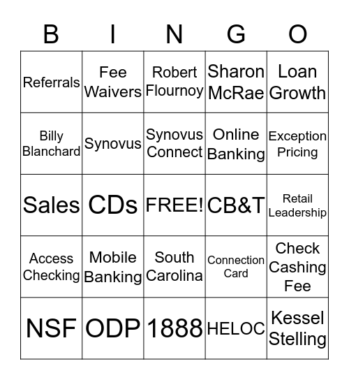 Synovus BINGO Card