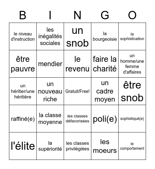 Réseau: Chapitre 5 Bingo Card