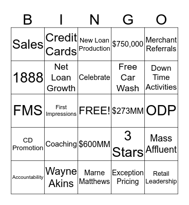 RETAIL BINGO Card