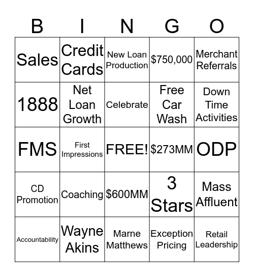 RETAIL BINGO Card