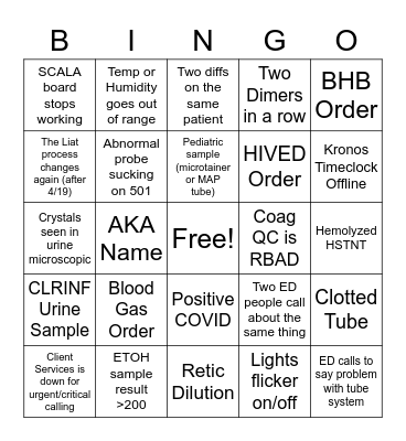 Twinsburg Lab Week 2021 Bingo Card