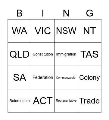 Federation Bingo Card