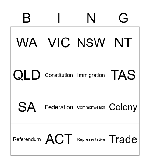 Federation Bingo Card