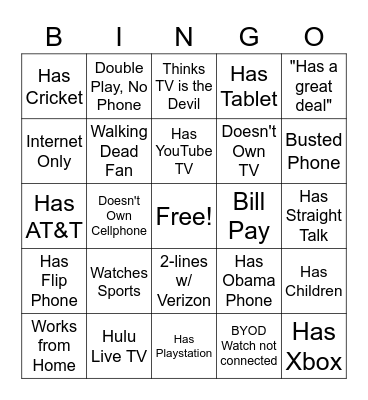 Learn Needs Bingo Card