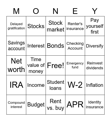 Financial Literacy Bingo Card