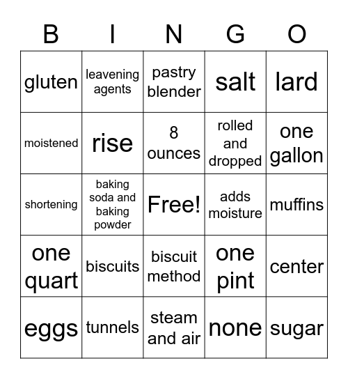 Quick Breads Bingo Card