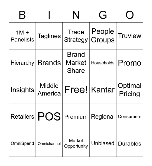 Academy - Day 2 Afternoon Session Bingo Card