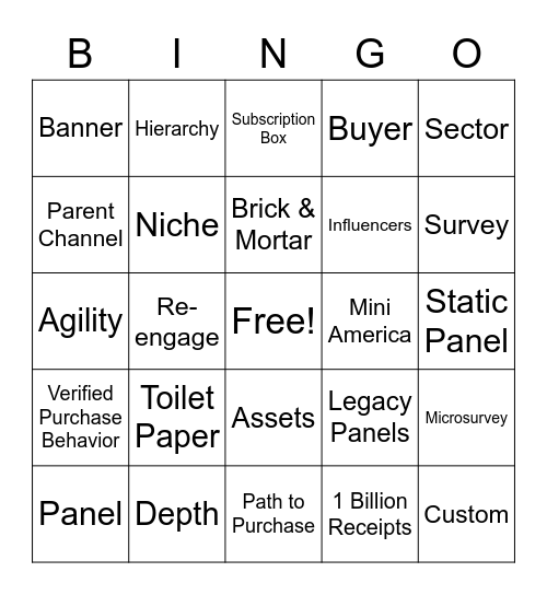Academy - Day 2 Morning Sessions Bingo Card