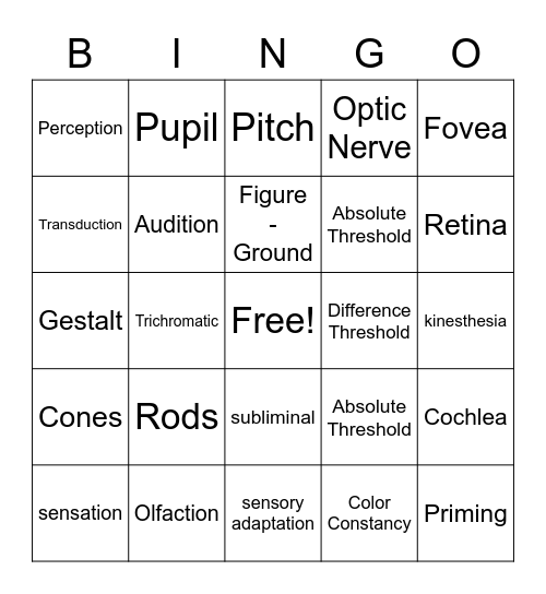 Psychology Bingo Card