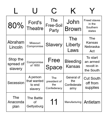 Civil War BINGO Card Bingo Card