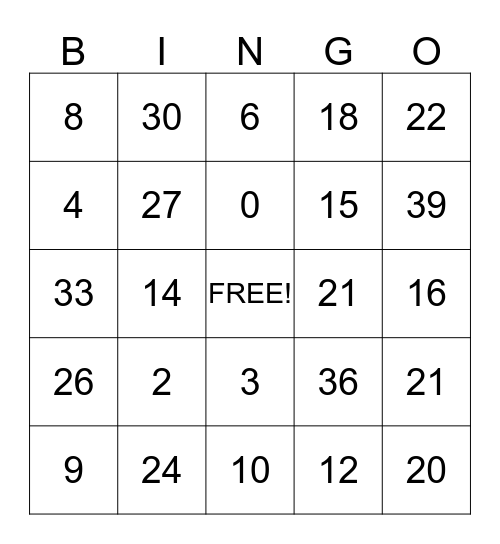 Multiplication Bingo (2's & 3's) Bingo Card