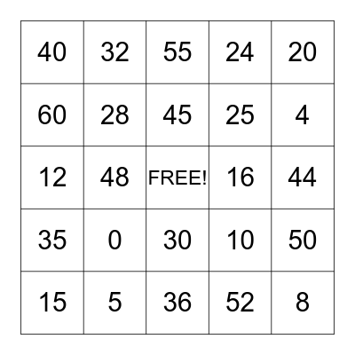 Multiplication Bingo (4's & 5's) Bingo Card