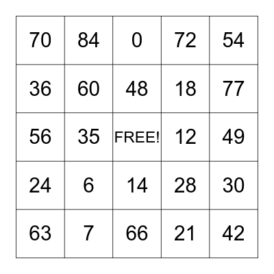 Multiplication Bingo (6's & 7's) Bingo Card