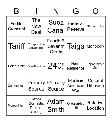 Geography & Economics Bingo Card