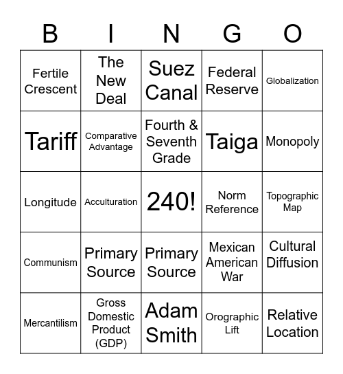 Geography & Economics Bingo Card