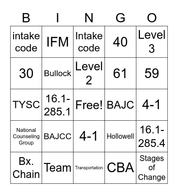 CSU BINGO Card