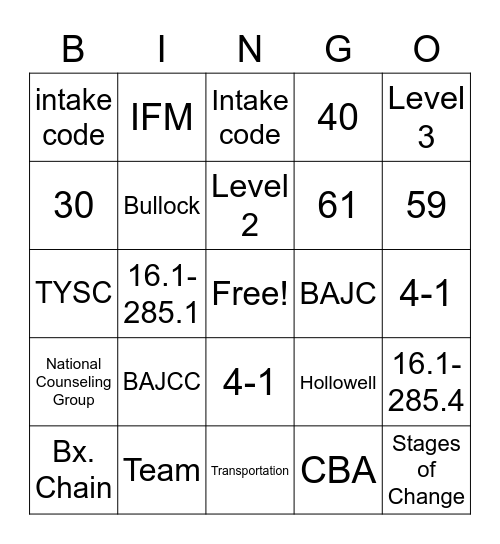 CSU BINGO Card