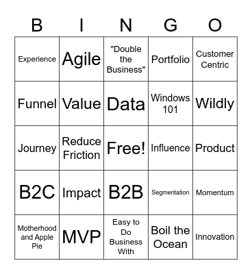 Digital Bingo Card