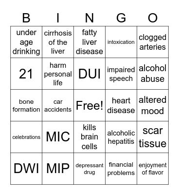 ALCOHOL Bingo Card